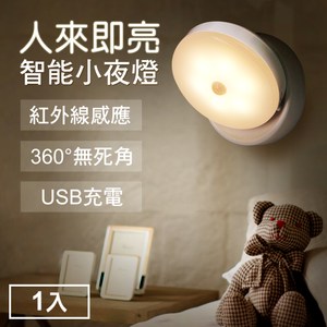 TheLife 360度紅外線感應磁吸式LED小夜燈USB充電小夜燈白光