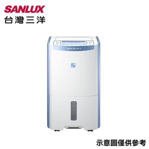 【SANLUX三洋】17.5公升除濕機SDH-175LD