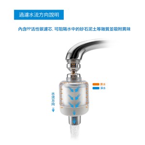 特力屋廚浴雙用 萬向水質濾淨器-T15
